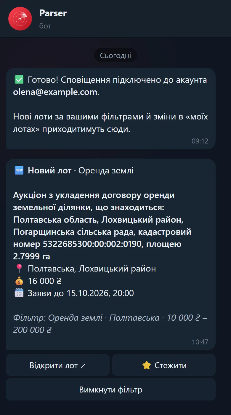 Повідомлення Telegram-бота про новий лот